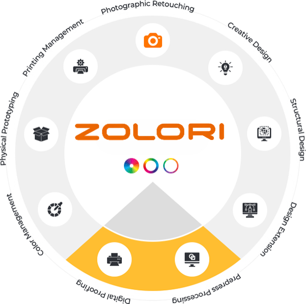 Pre-media